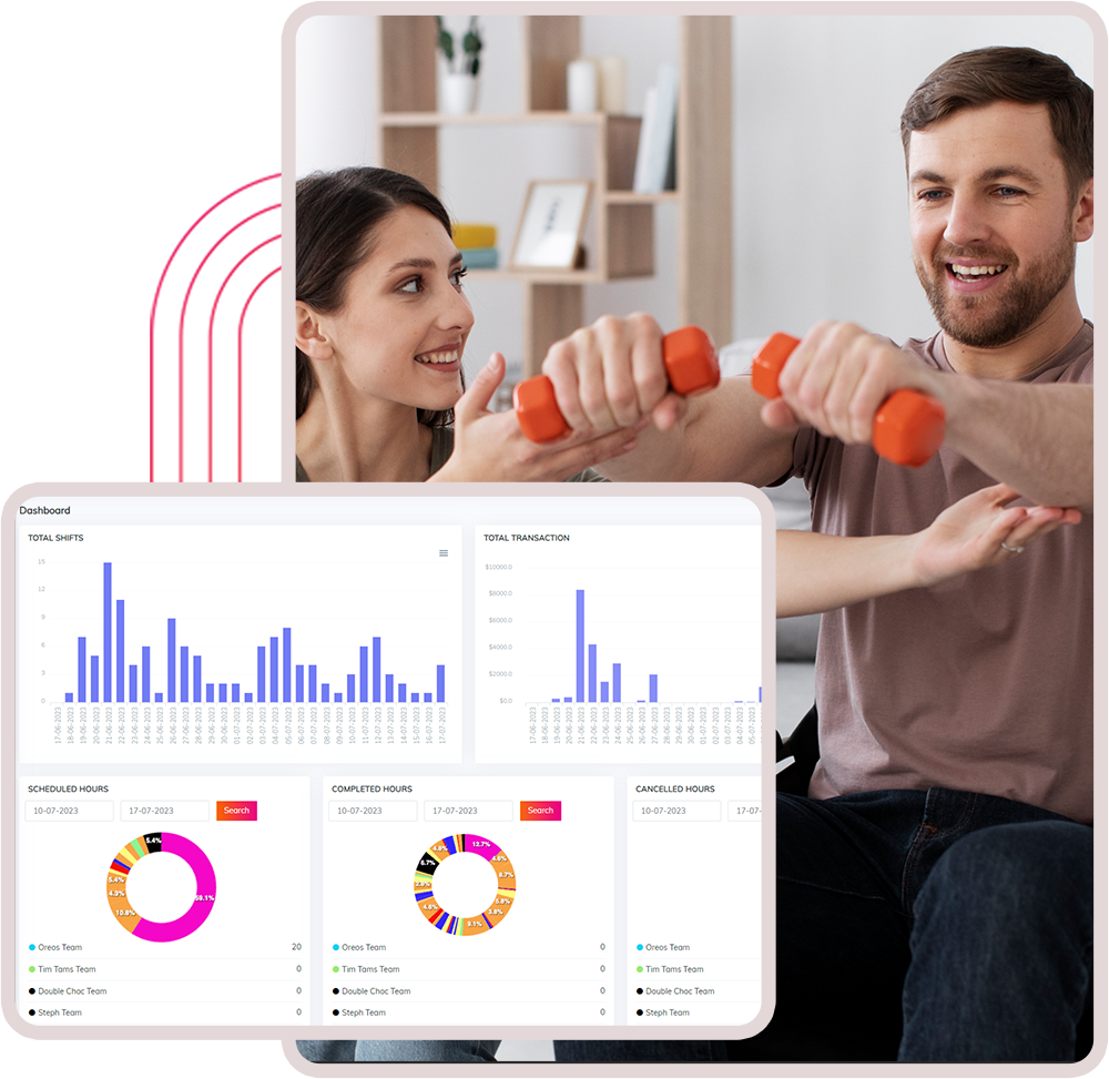 eZaango Care Partners